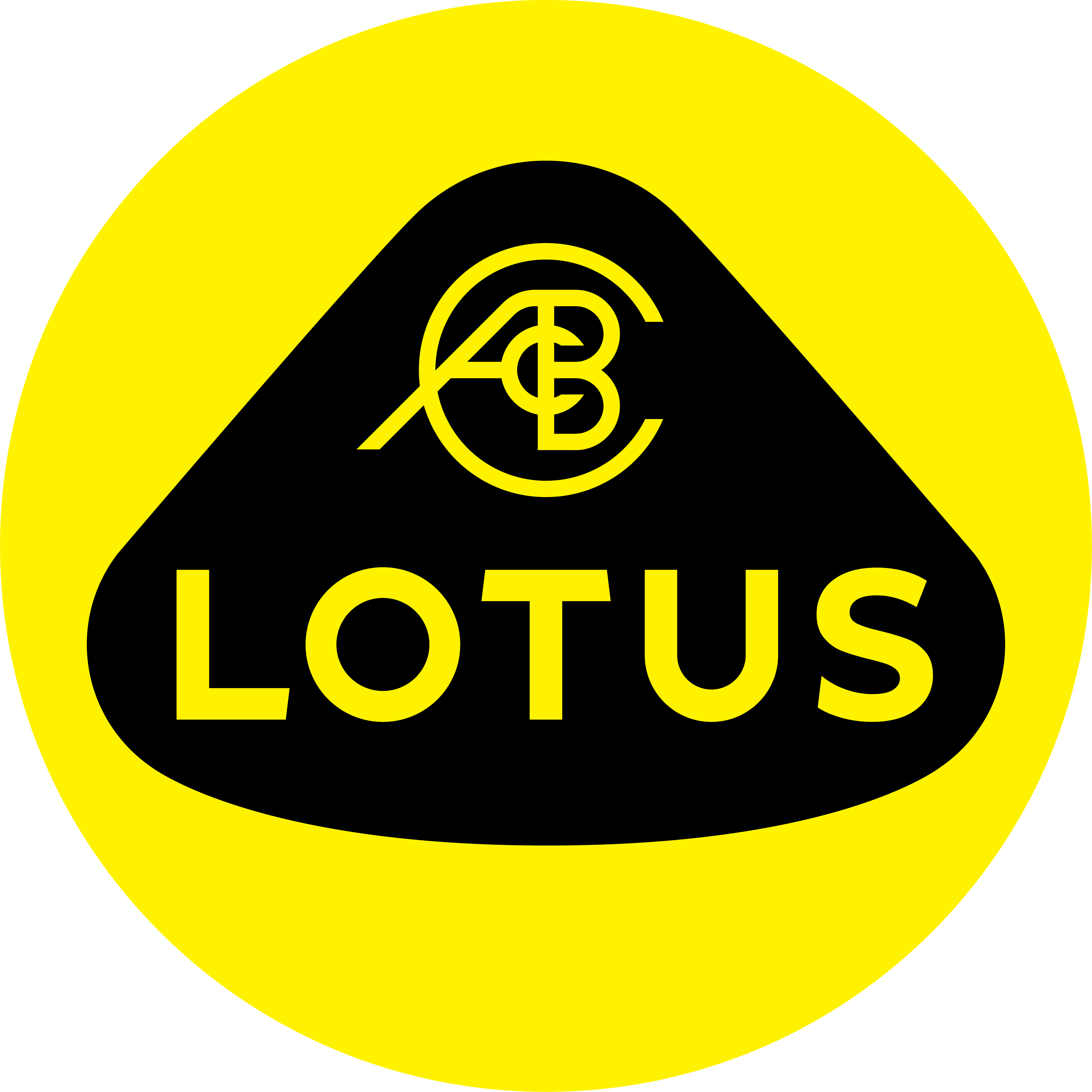 Lotus of MXS